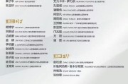 开云体育app下载-U17国足大规模集结，海外球员回归备战亚洲杯
