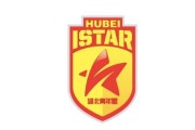 开云体育-湖北青年星官方：冬窗向中超输送5人，中甲6人，留洋3人